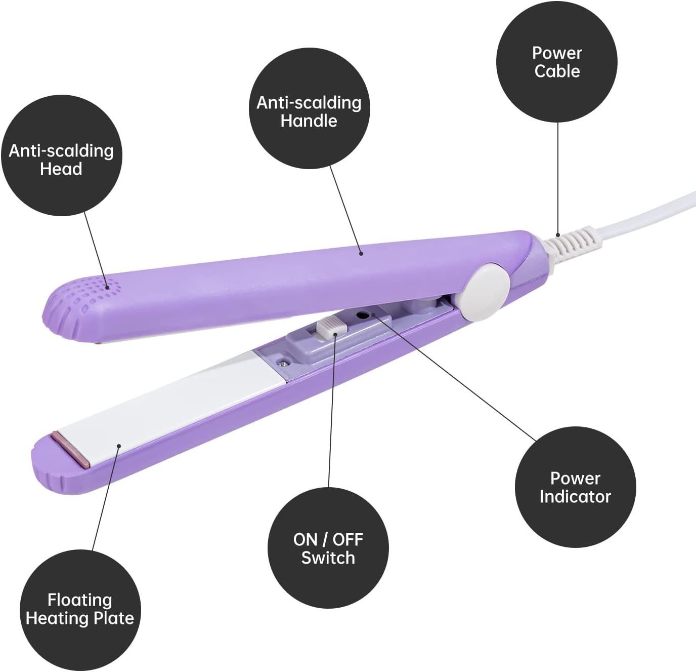 Mini Portable Hair Straightner / air smooth, silky, frizz-free and healthy. (random color) - Image 5